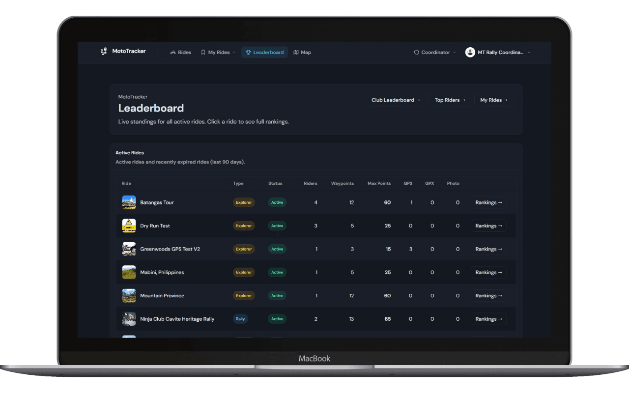 MotoTracker — per-ride live leaderboard